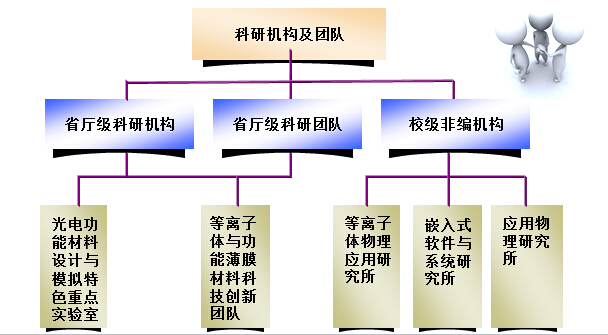 王中王论坛