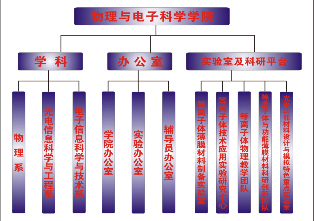 王中王论坛